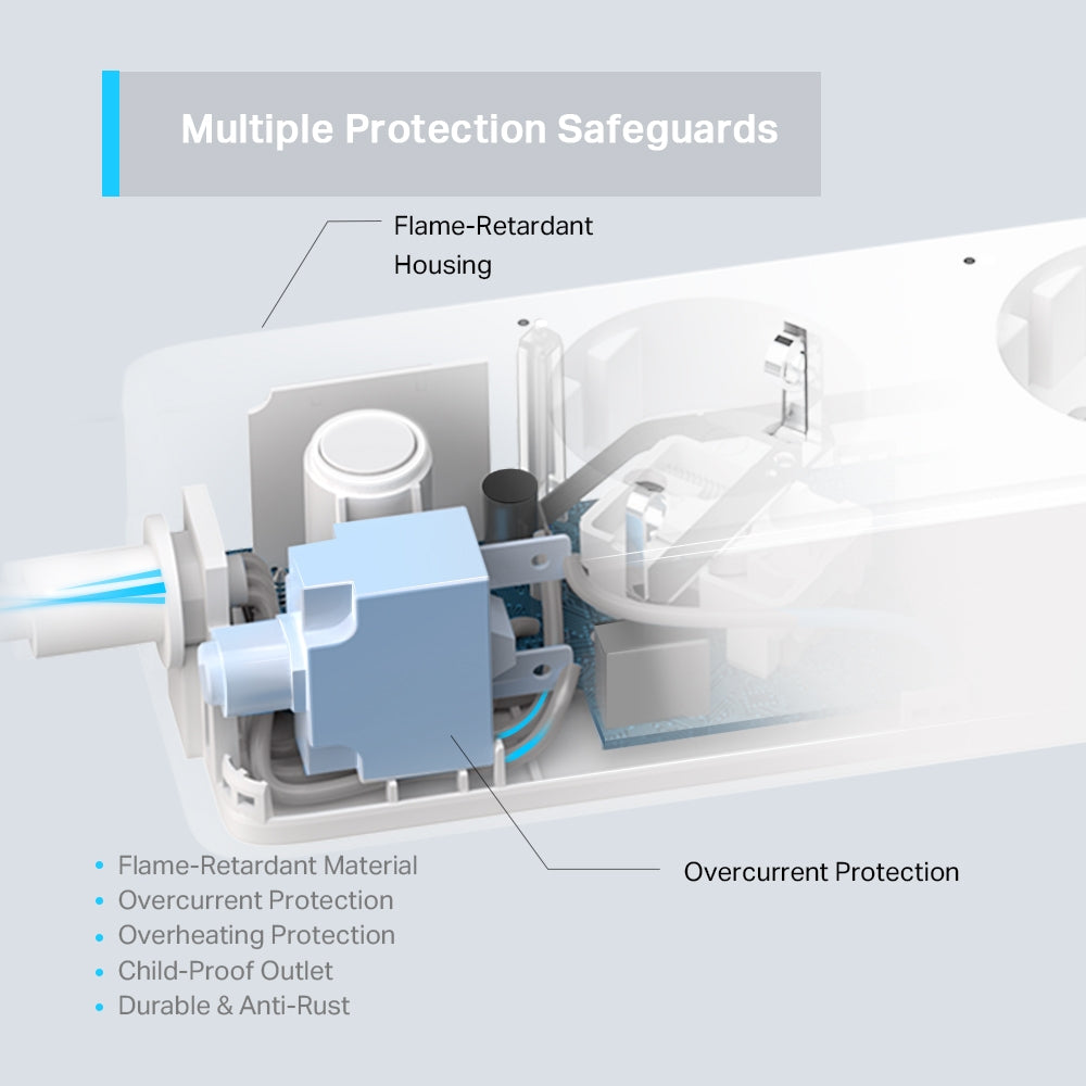 Tapo P300 - Régua de 3 Tomadas Inteligente Wi-Fi