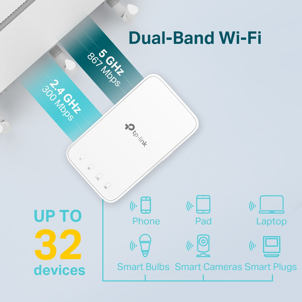 RE300 - Extensor de Rede AC1200 Mesh Wi-Fi